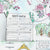Anne of Green Gables Read-Aloud Poster