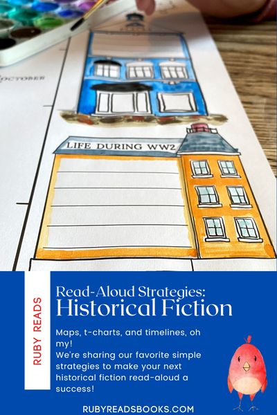 Our Favorite Strategies for Historical Fiction Read-Alouds