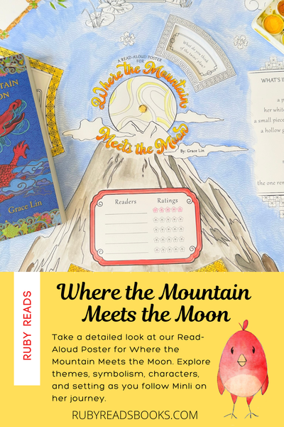 Read-Aloud Poster Spotlight: Where the Mountain Meets the Moon