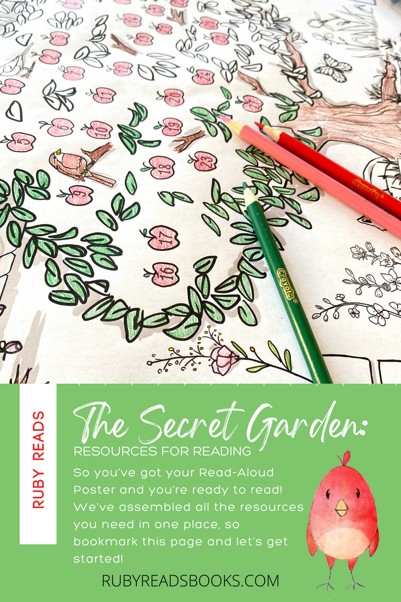 The Secret Garden Resources for Reading Ruby Reads Books