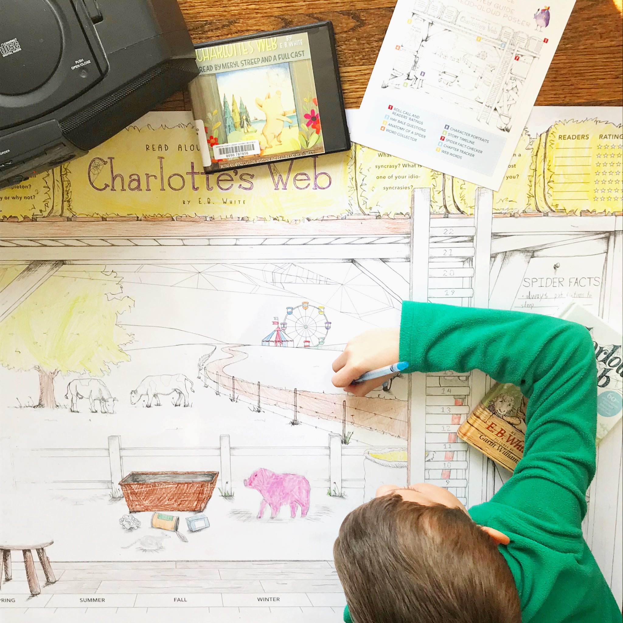 Charlotte’s  Read Aloud Poster Ruby Reads Books